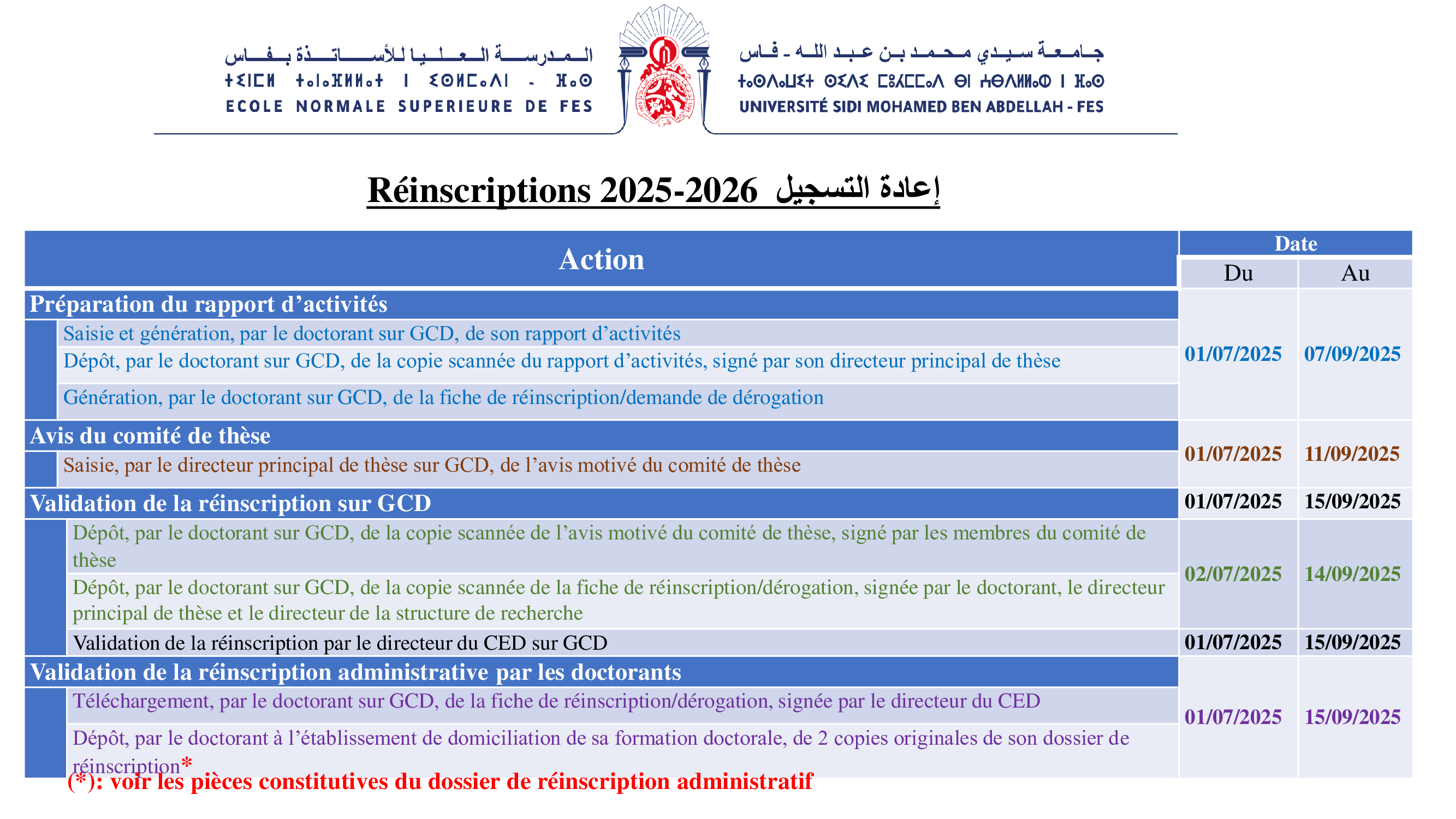 Diapositive 3