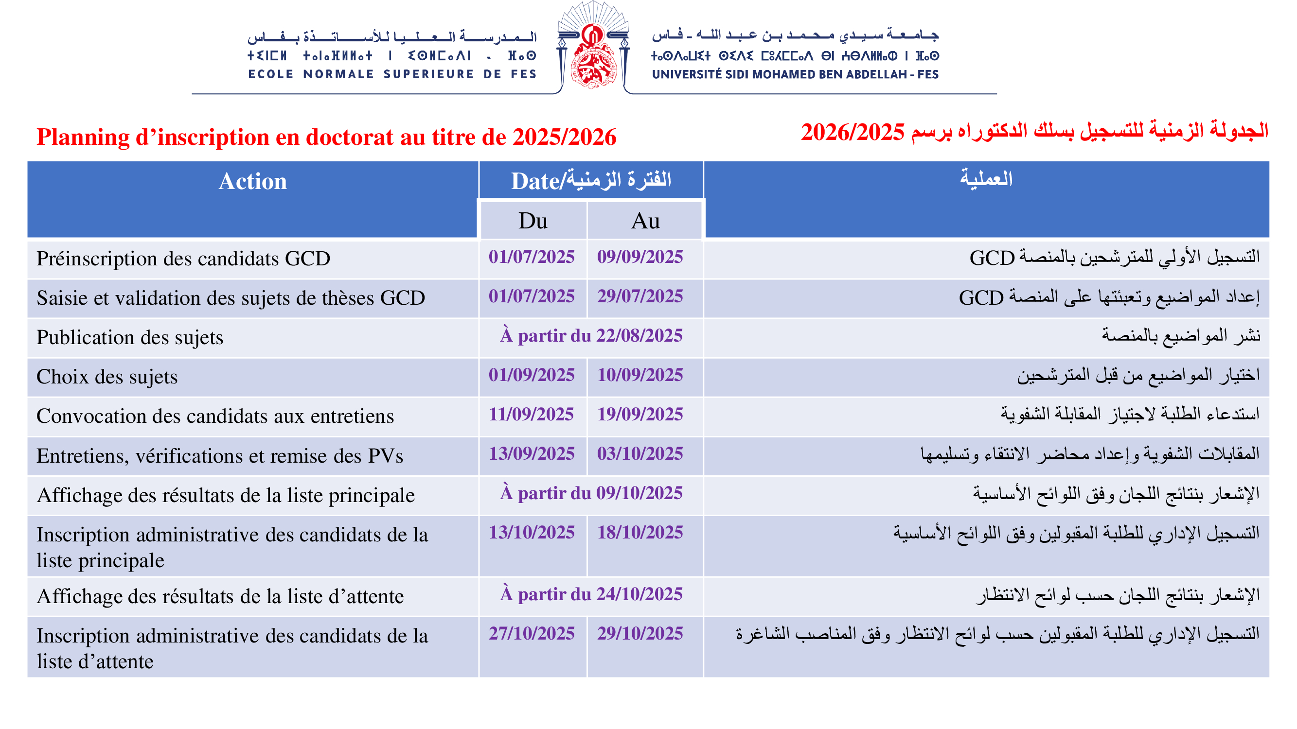Diapositive 4